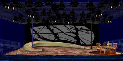 Transition into the Forest